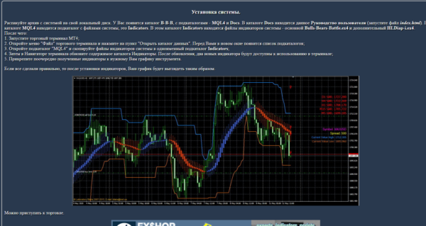 Trade Expert | Automated Forex Trading System