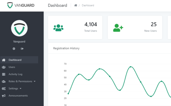 Vanguard - Advanced PHP Login and User Management