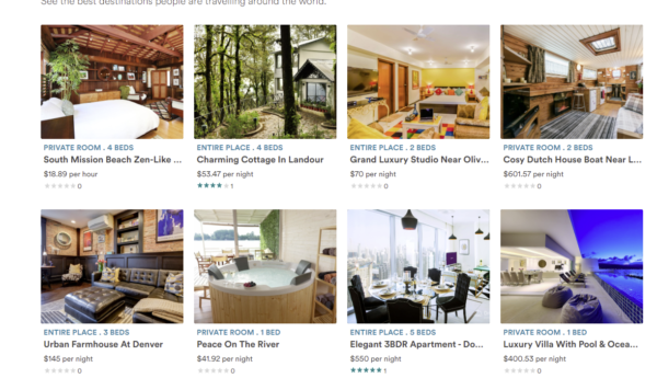 Airbnb clone - Airbnb clone script NULLED