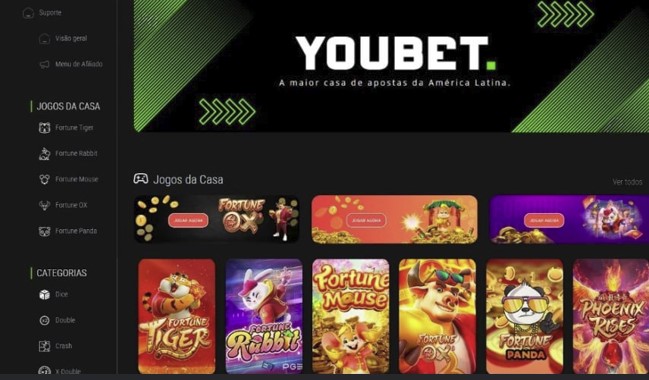 Script Casino Usted apuesta 100% funcional no se necesita Api